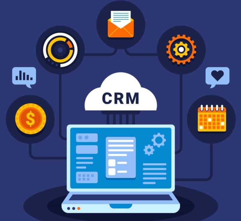 Las 4 mejores agencias de CRM en Bogotá Las 4 mejores agencias de CRM en Bogotá